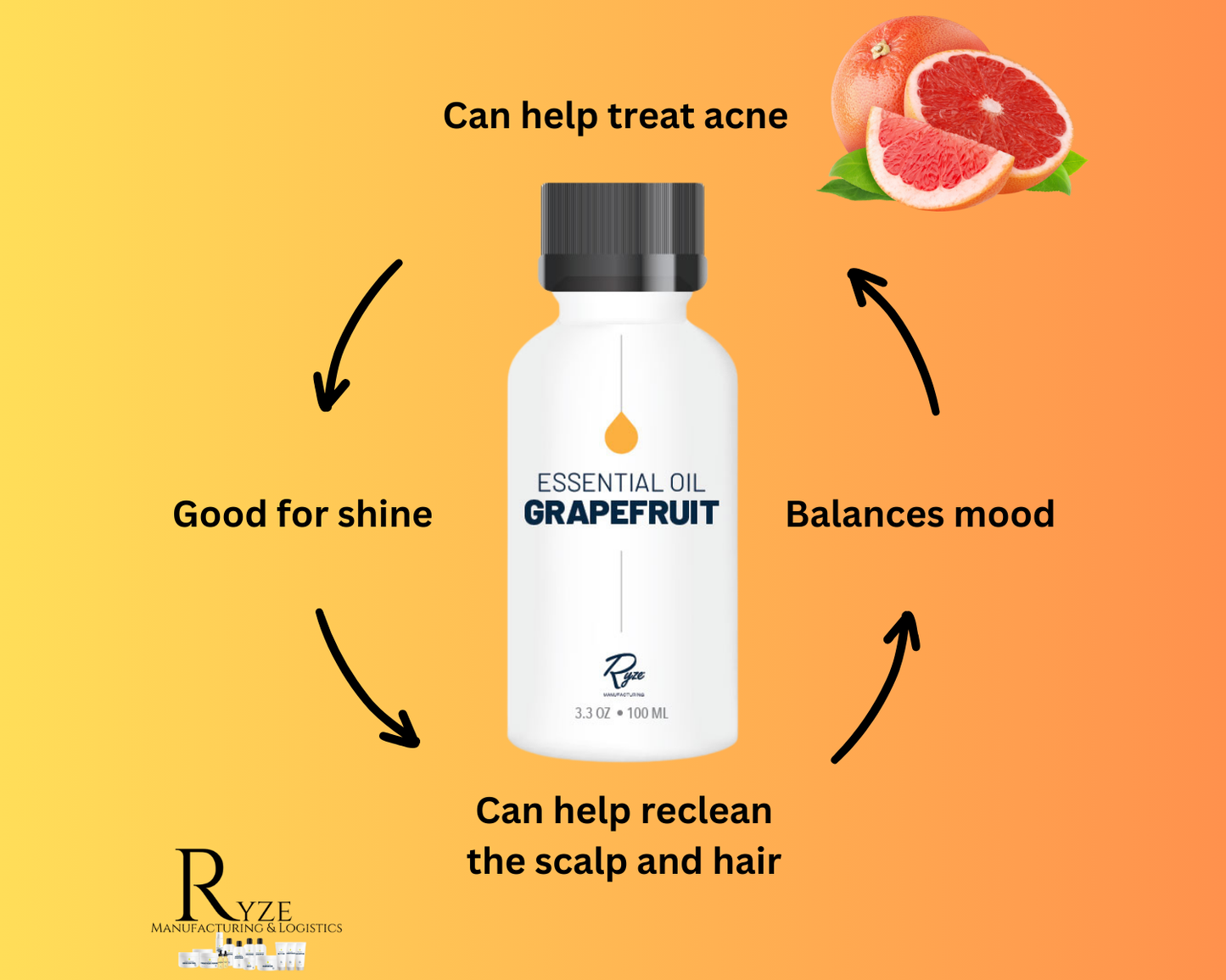 Botanical Additive